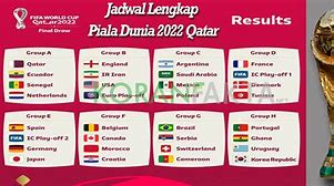 Slot Negara Eropa Di Piala Dunia 2022 Wiki Football Wiki